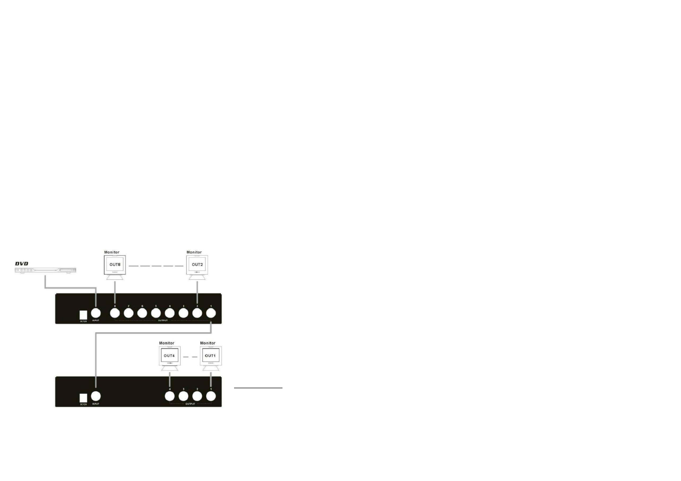 Installation, Operation for cascade | Avlink SS-918 User Manual | Page 2 / 2