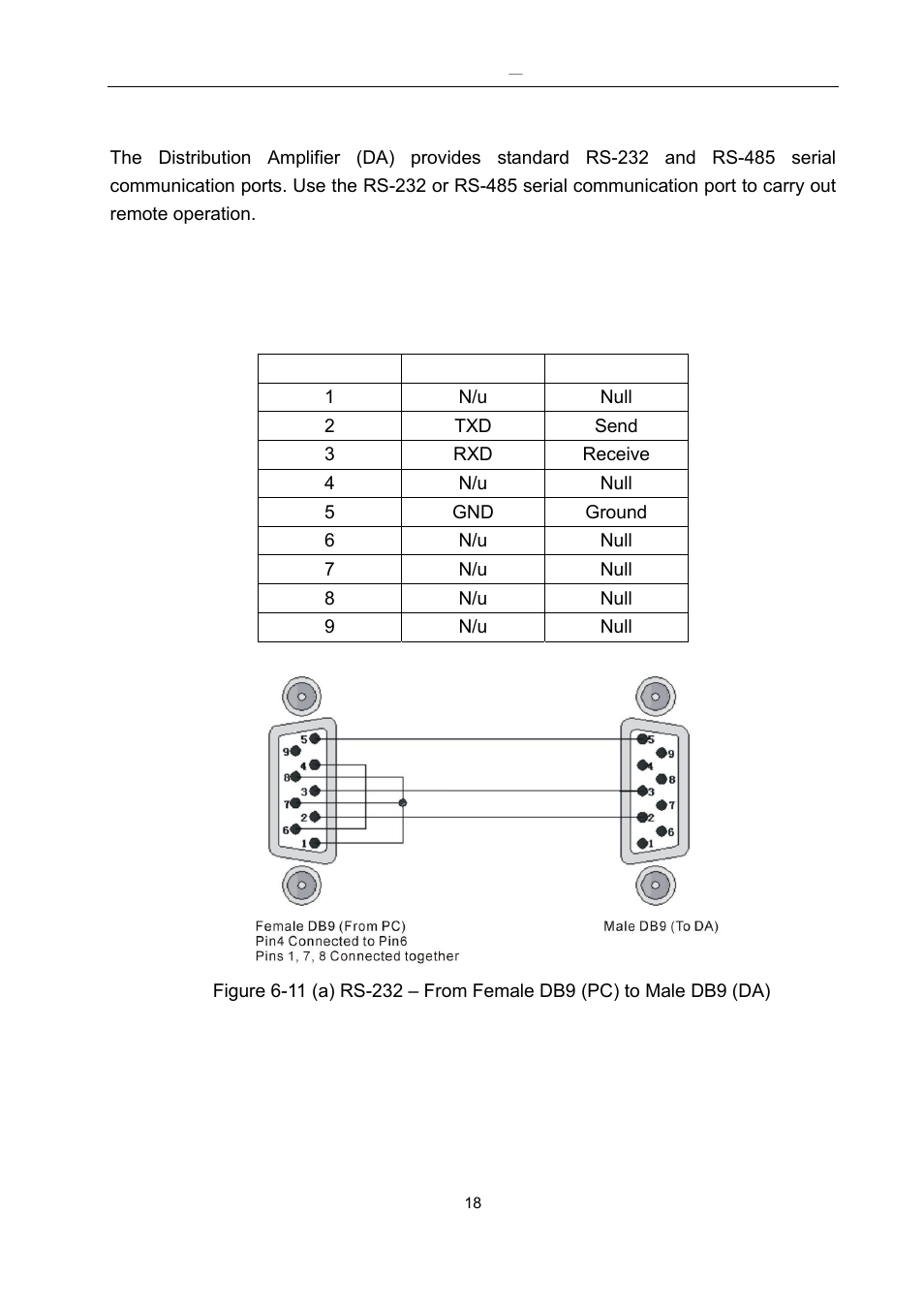 6 ports and switchers | Avlink HDMI-E8 User Manual | Page 19 / 71