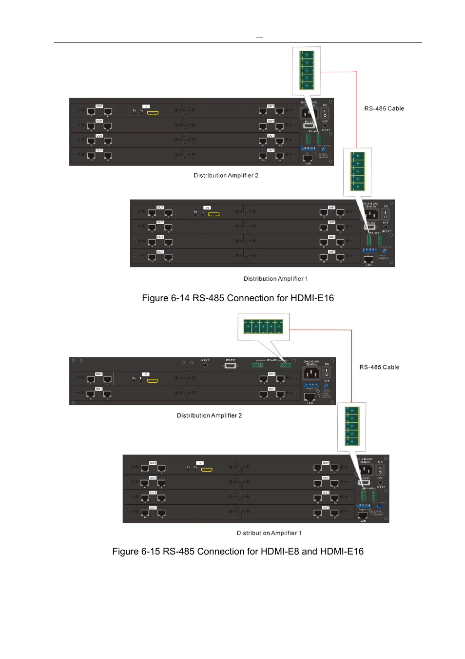 Avlink HDMI-E8 User Manual | Page 22 / 71