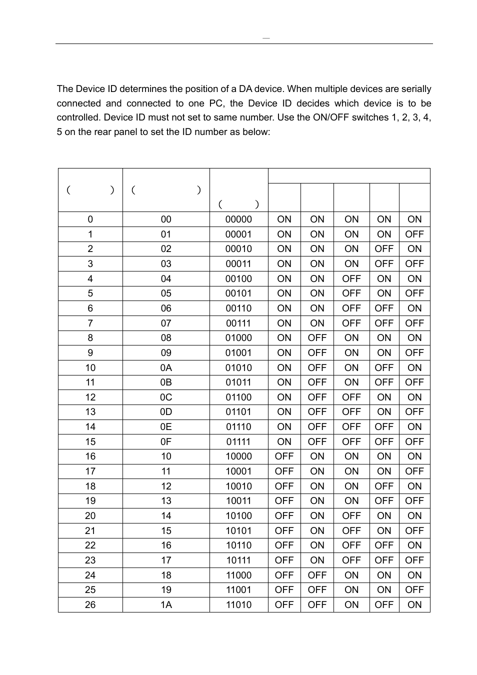 Avlink HDMI-E8 User Manual | Page 25 / 71