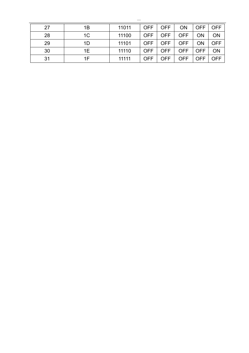 Avlink HDMI-E8 User Manual | Page 26 / 71