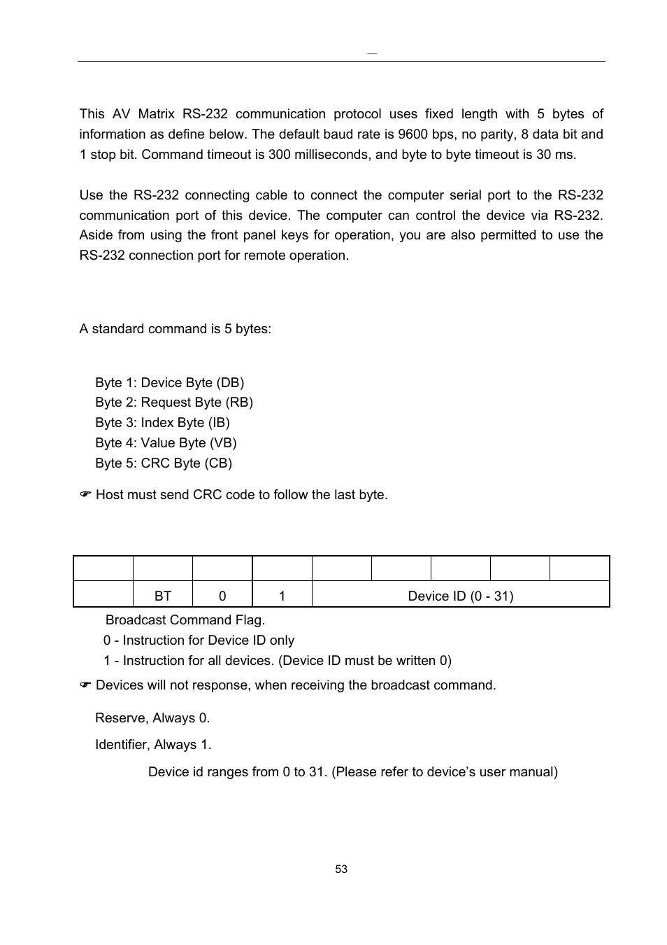 Appendix d rs-232 communication protocol, D-1 host request | Avlink HDMI-E8 User Manual | Page 54 / 71