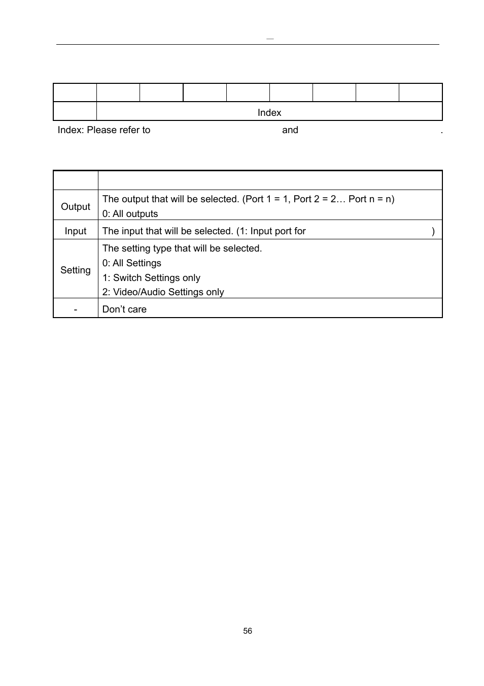 Avlink HDMI-E8 User Manual | Page 57 / 71
