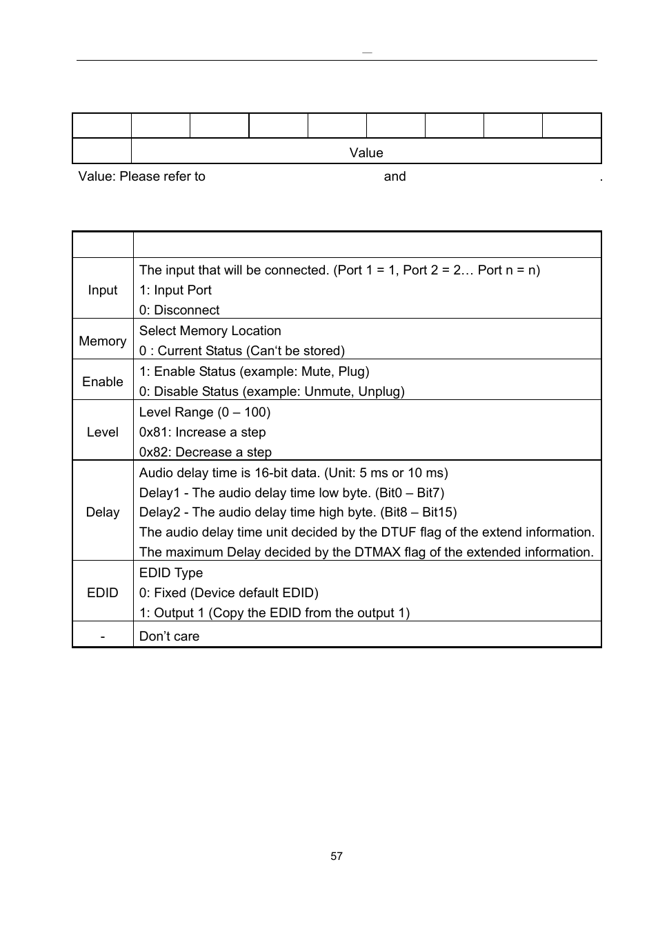 Avlink HDMI-E8 User Manual | Page 58 / 71