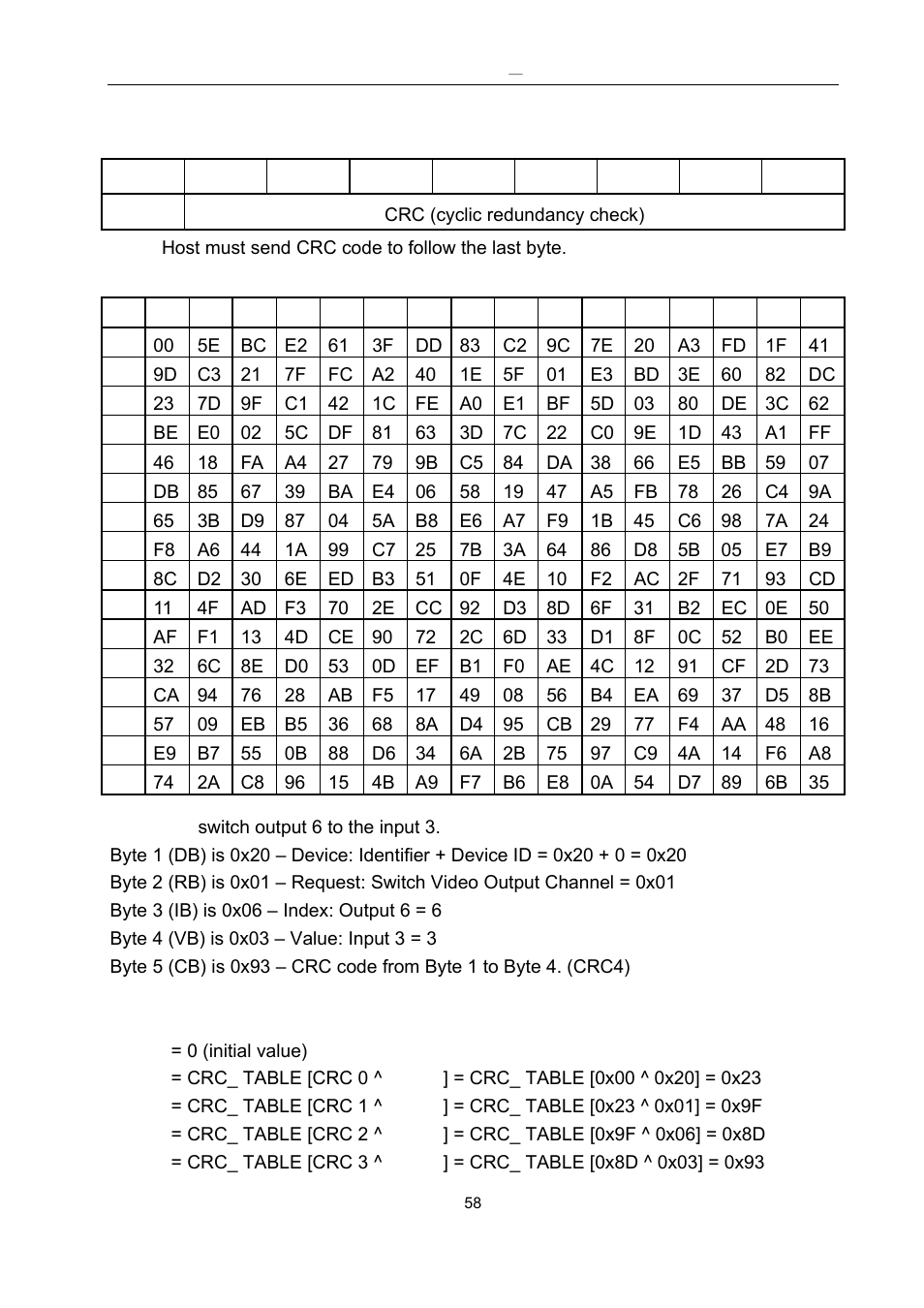 Avlink HDMI-E8 User Manual | Page 59 / 71