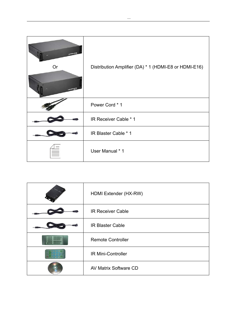 2 packing, 3 accessories (optional) | Avlink HDMI-E8 User Manual | Page 6 / 71