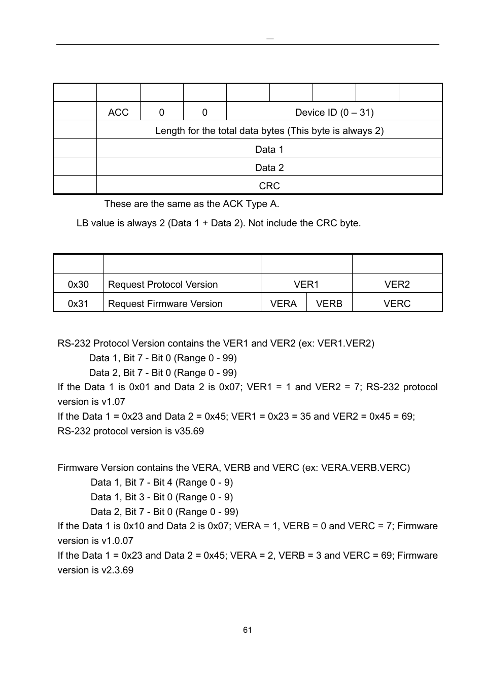 Avlink HDMI-E8 User Manual | Page 62 / 71