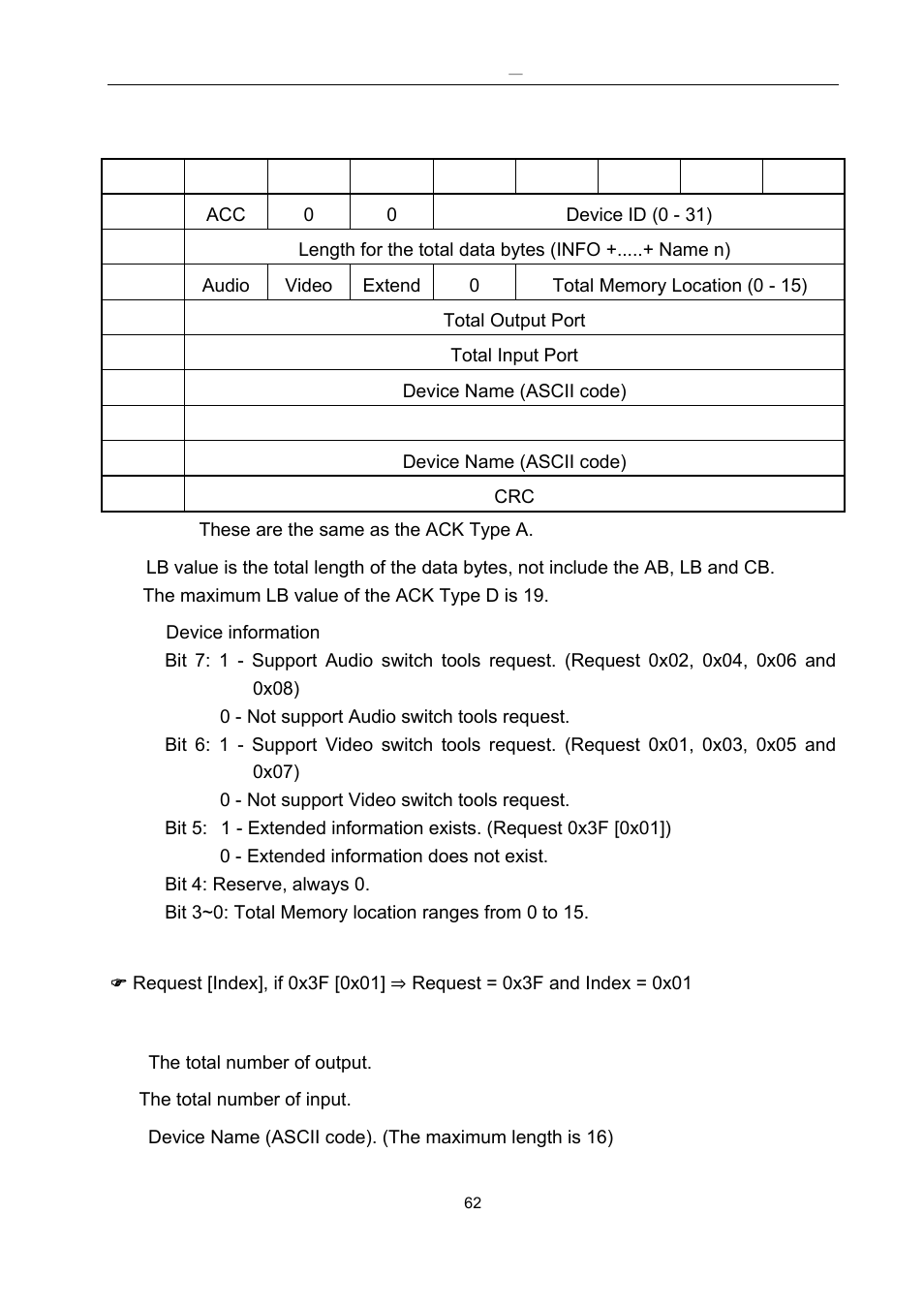 Avlink HDMI-E8 User Manual | Page 63 / 71