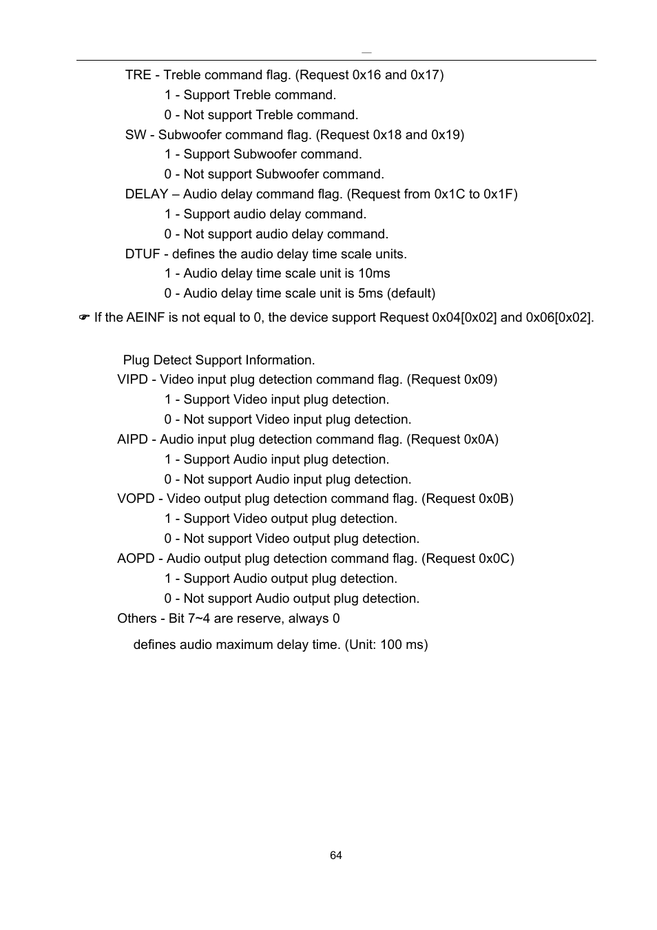 Avlink HDMI-E8 User Manual | Page 65 / 71