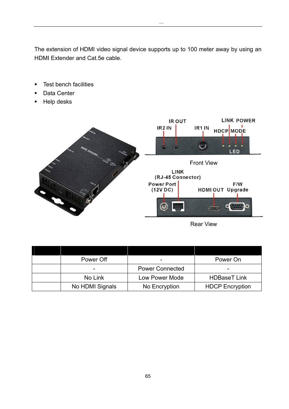 Appendix e hdmi extender (hx-rw) | Avlink HDMI-E8 User Manual | Page 66 / 71