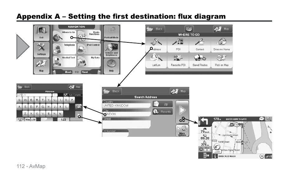 AvMap Geosat 6 series User Manual | Page 112 / 120