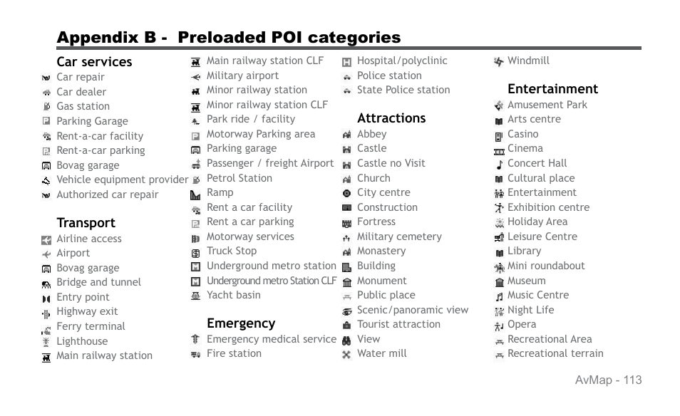 Appendix b - preloaded poi categories | AvMap Geosat 6 series User Manual | Page 113 / 120