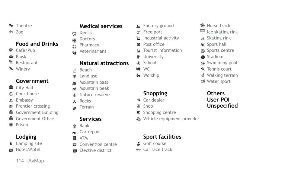 AvMap Geosat 6 series User Manual | Page 114 / 120