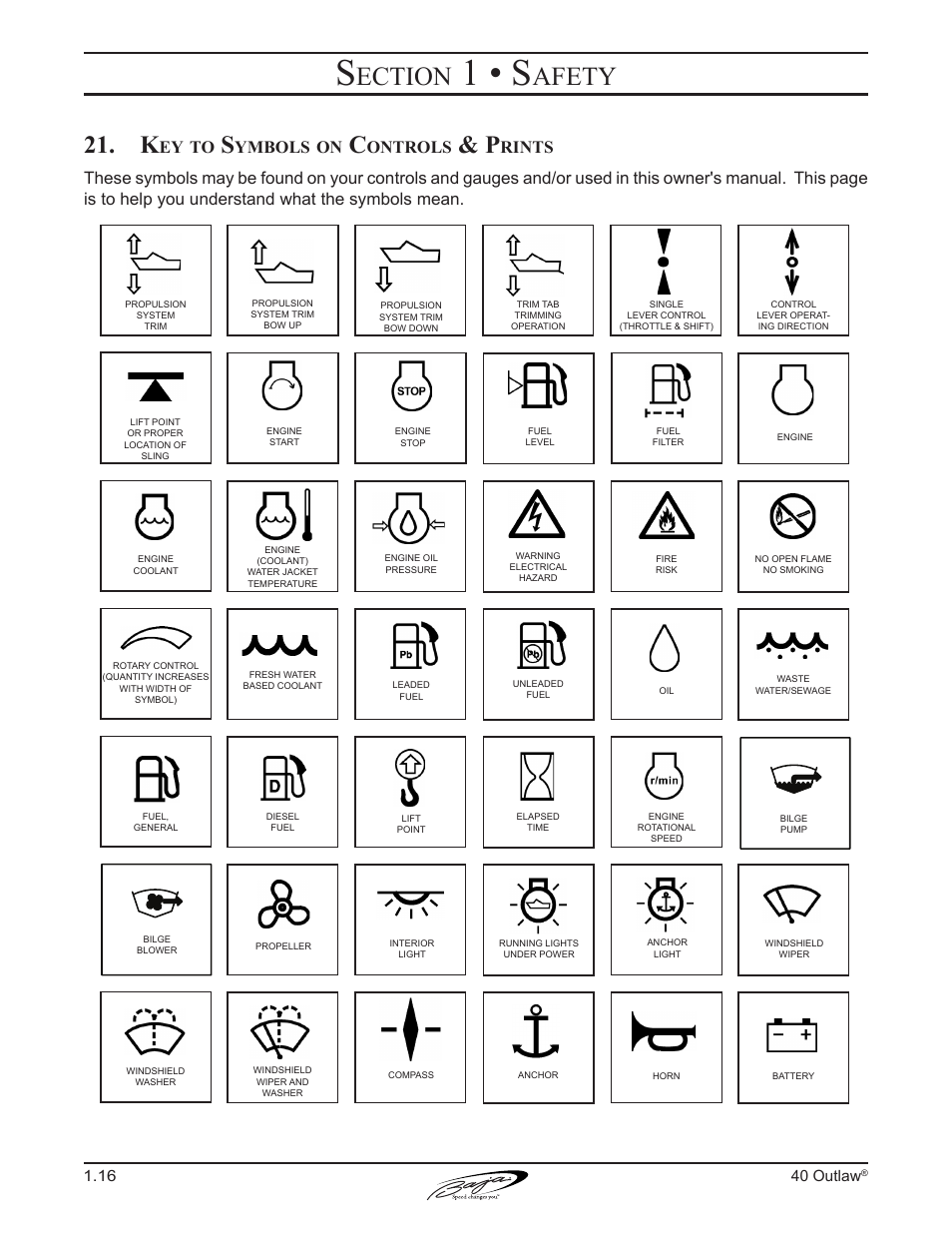 1 • s, Ection, Afety | Ymbols, Ontrols, 40 outlaw | Baja Marine Outlaw 40 User Manual | Page 26 / 90