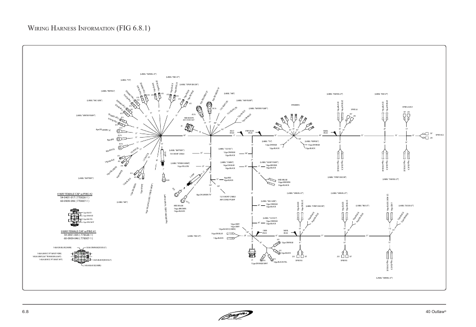 Fig 6.8.1), Iring, Arness | Nformation, 8 40 outlaw | Baja Marine Outlaw 40 User Manual | Page 60 / 90