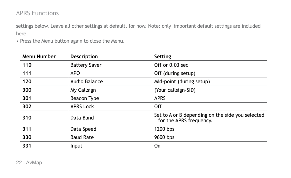 AvMap APRS User Manual | Page 22 / 36