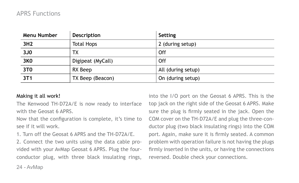AvMap APRS User Manual | Page 24 / 36