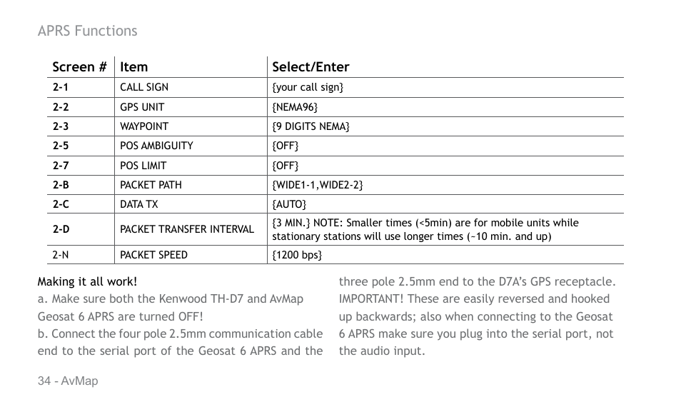 Aprs functions | AvMap APRS User Manual | Page 34 / 36