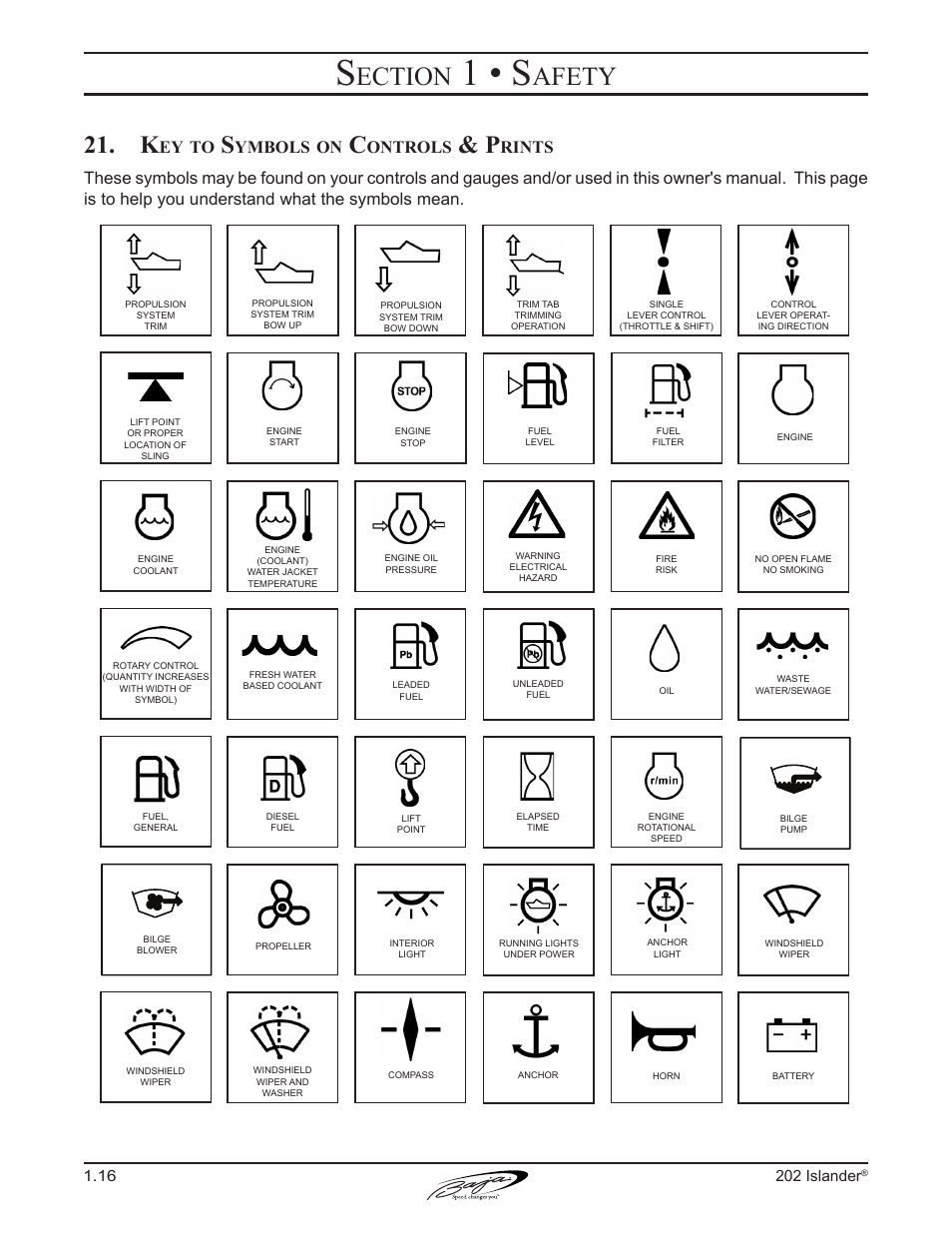 1 • s, Ection, Afety | Ymbols, Ontrols, 202 islander | Baja Marine 202 Islander User Manual | Page 26 / 83