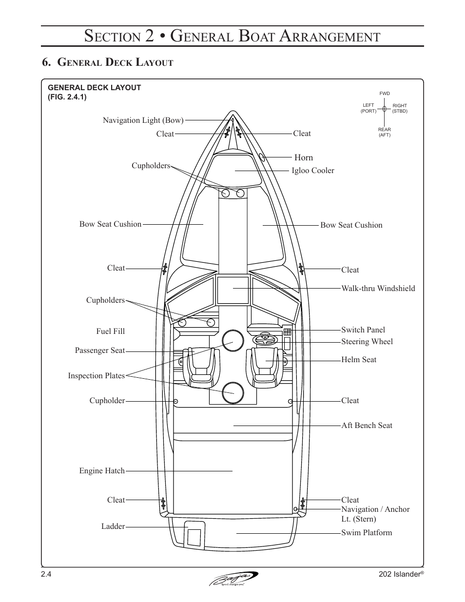 2 • g, Ection, Eneral | Rrangement | Baja Marine 202 Islander User Manual | Page 32 / 83