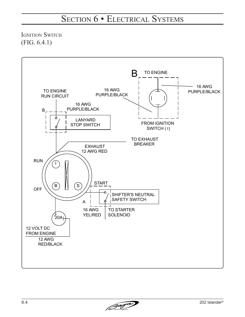 6 • e, Ection, Lectrical | Ystems, Fig. 6.4.1) | Baja Marine 202 Islander User Manual | Page 55 / 83