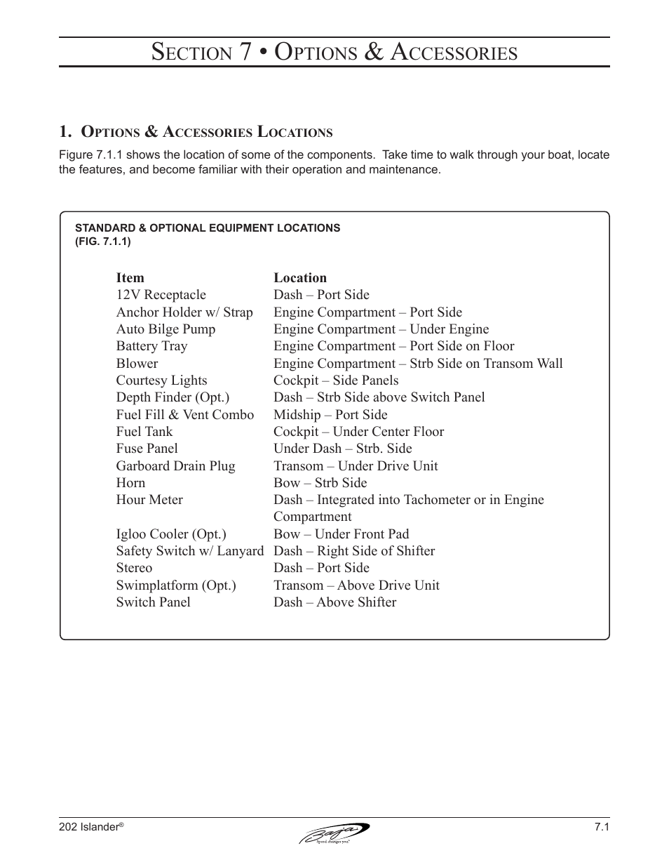 7 • o, Ection, Ptions | Ccessories | Baja Marine 202 Islander User Manual | Page 60 / 83
