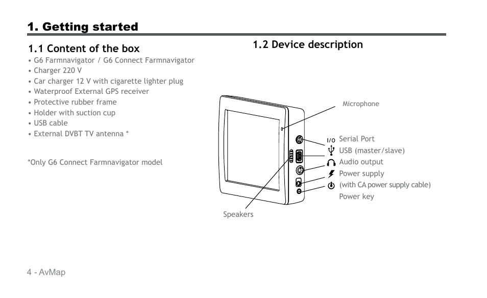 Getting started | AvMap G6 User Manual | Page 4 / 32