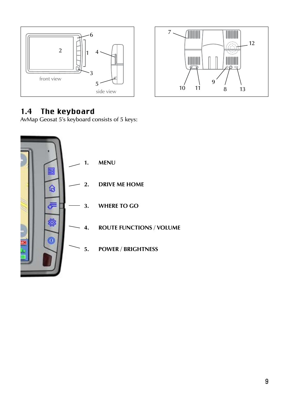 4 the keyboard | AvMap Geosat 5 series Manual User Manual | Page 9 / 48