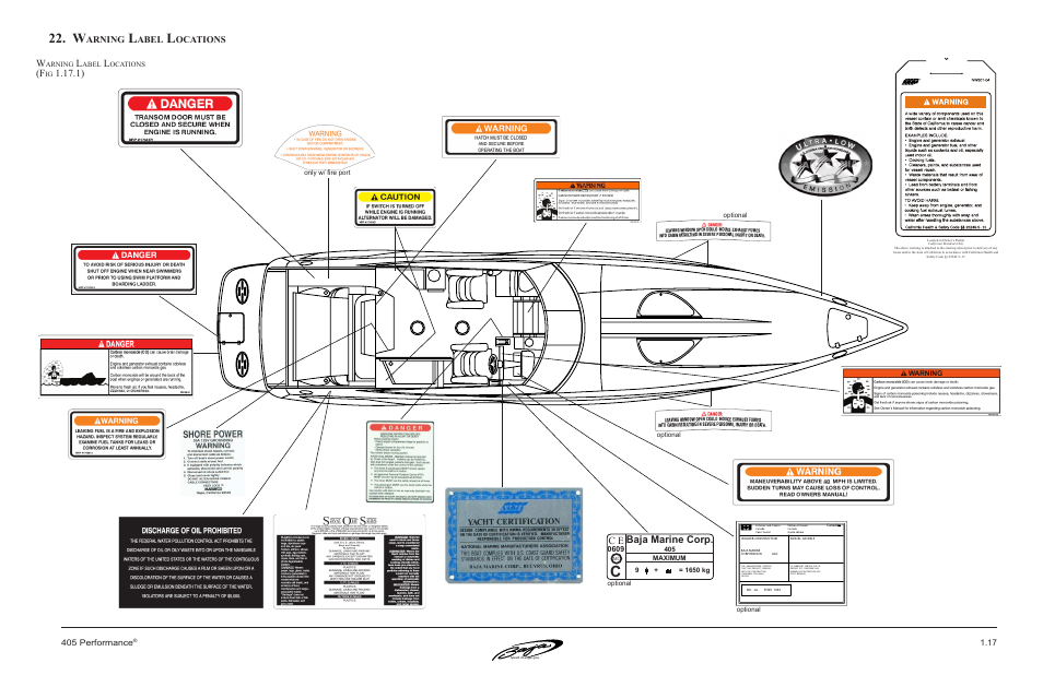 Baja marine corp, Arning, Abel | Ocations | Baja Marine Performance 405 User Manual | Page 27 / 88