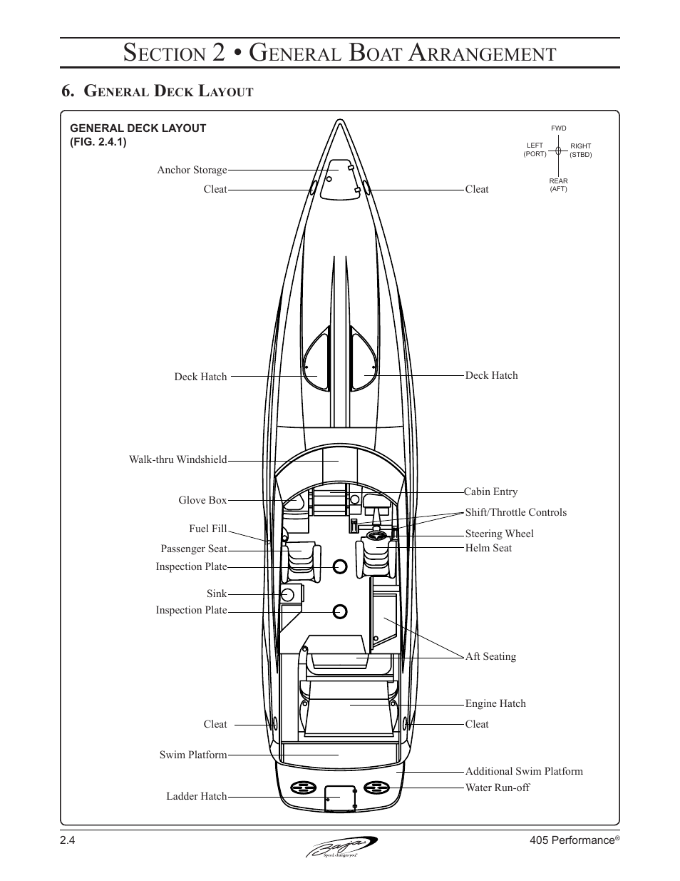 2 • g, Ection, Eneral | Rrangement | Baja Marine Performance 405 User Manual | Page 32 / 88