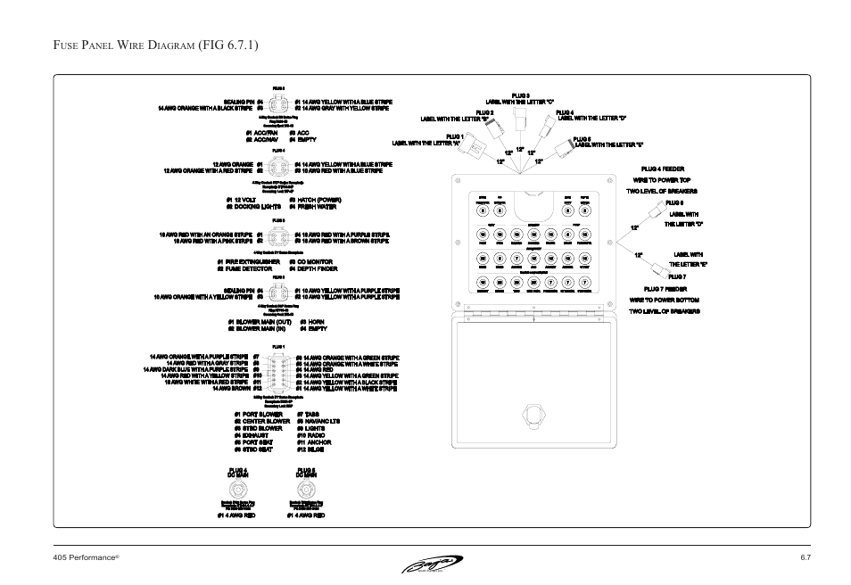 Fig 6.7.1), Anel, Iagram | 7 405 performance | Baja Marine Performance 405 User Manual | Page 59 / 88