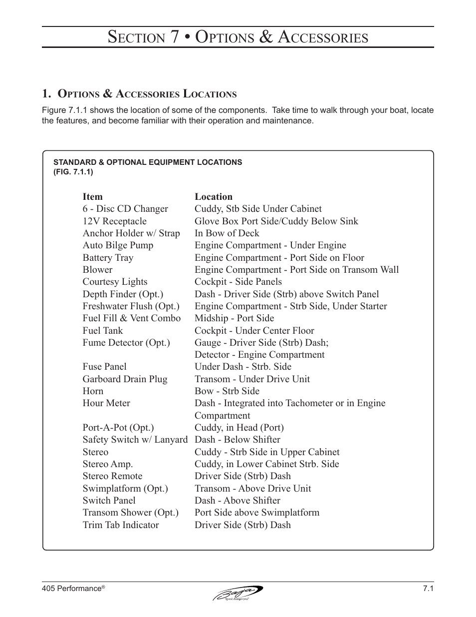 7 • o, Ection, Ptions | Ccessories | Baja Marine Performance 405 User Manual | Page 63 / 88