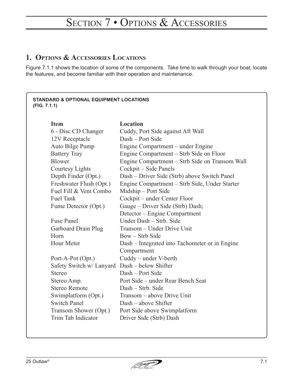 7 • o, Ection, Ptions | Ccessories | Baja Marine Outlaw 25 User Manual | Page 62 / 87