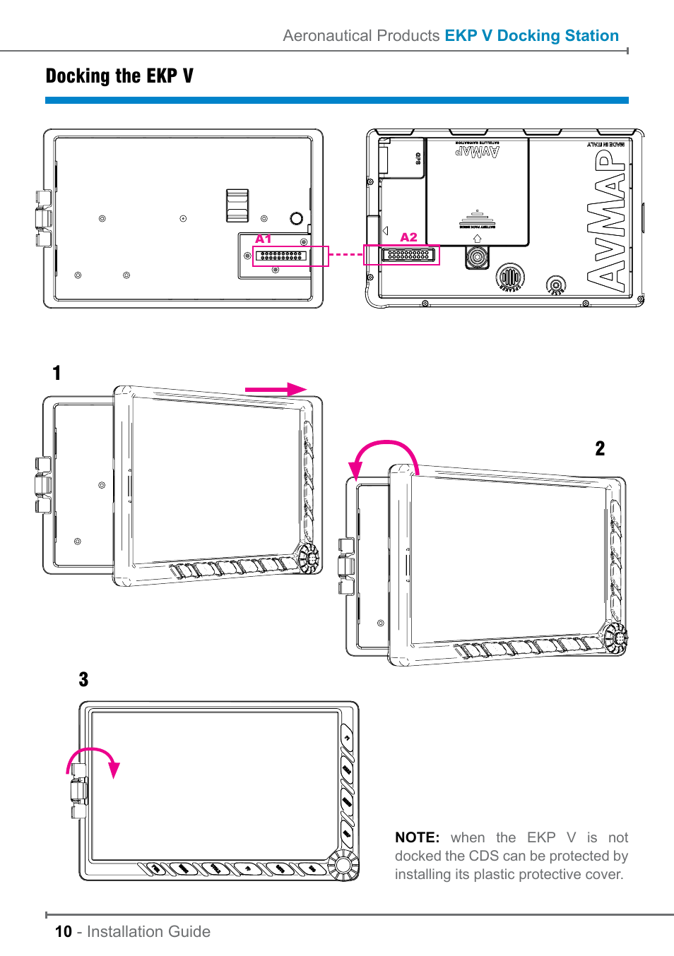 Docking the ekp v 1 2 3 | AvMap EKP V Installation Guide User Manual | Page 10 / 12
