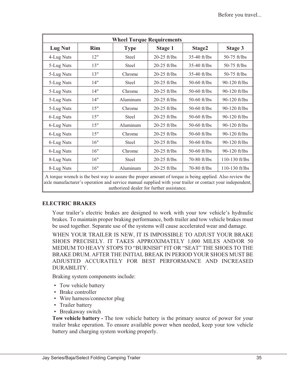 Electric brakes 35, Electric brakes | Baja Marine JAY SERIES YEAR 2006 User Manual | Page 45 / 114