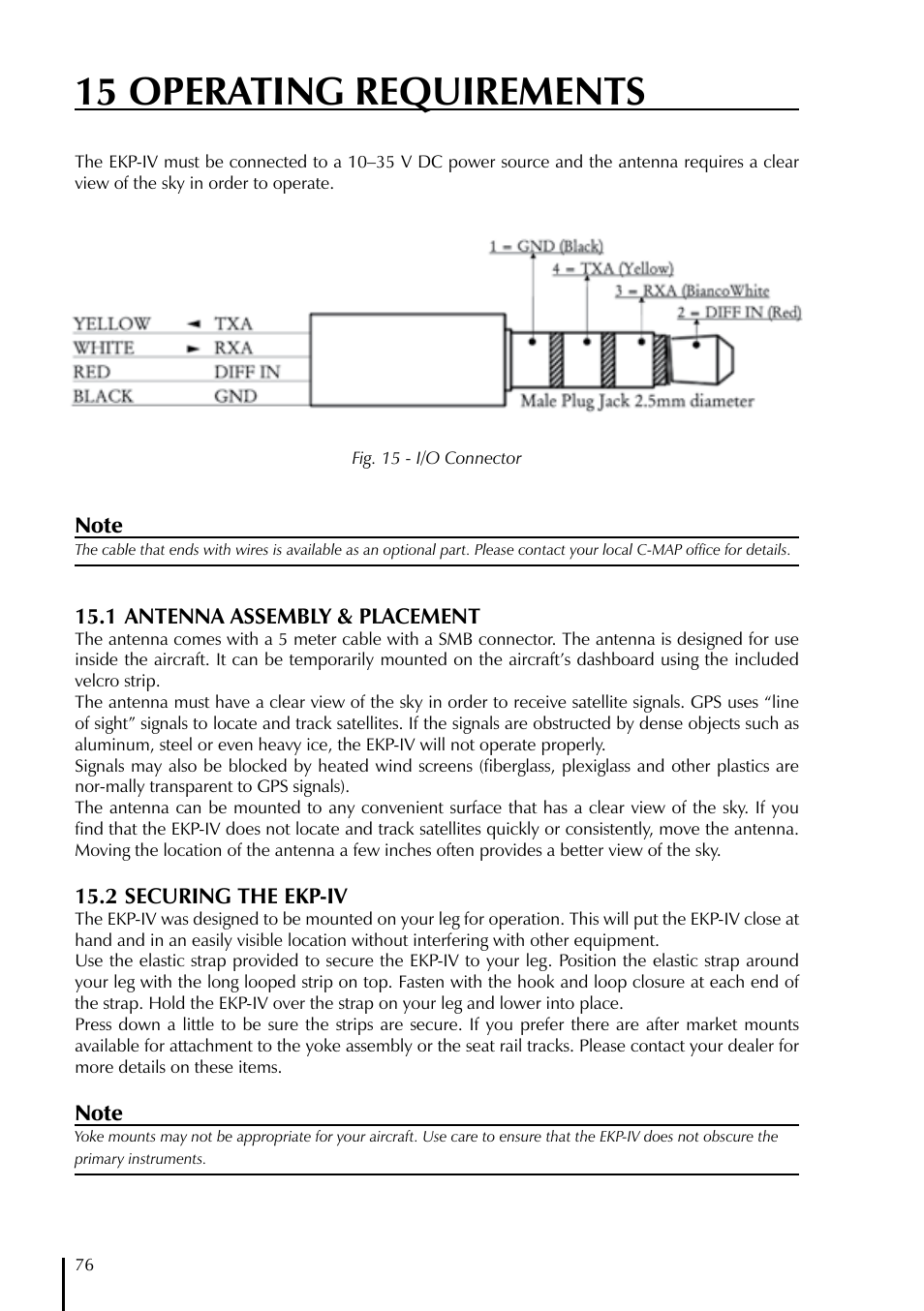 15 operating requirements | AvMap EKPIV series User Manual | Page 76 / 96