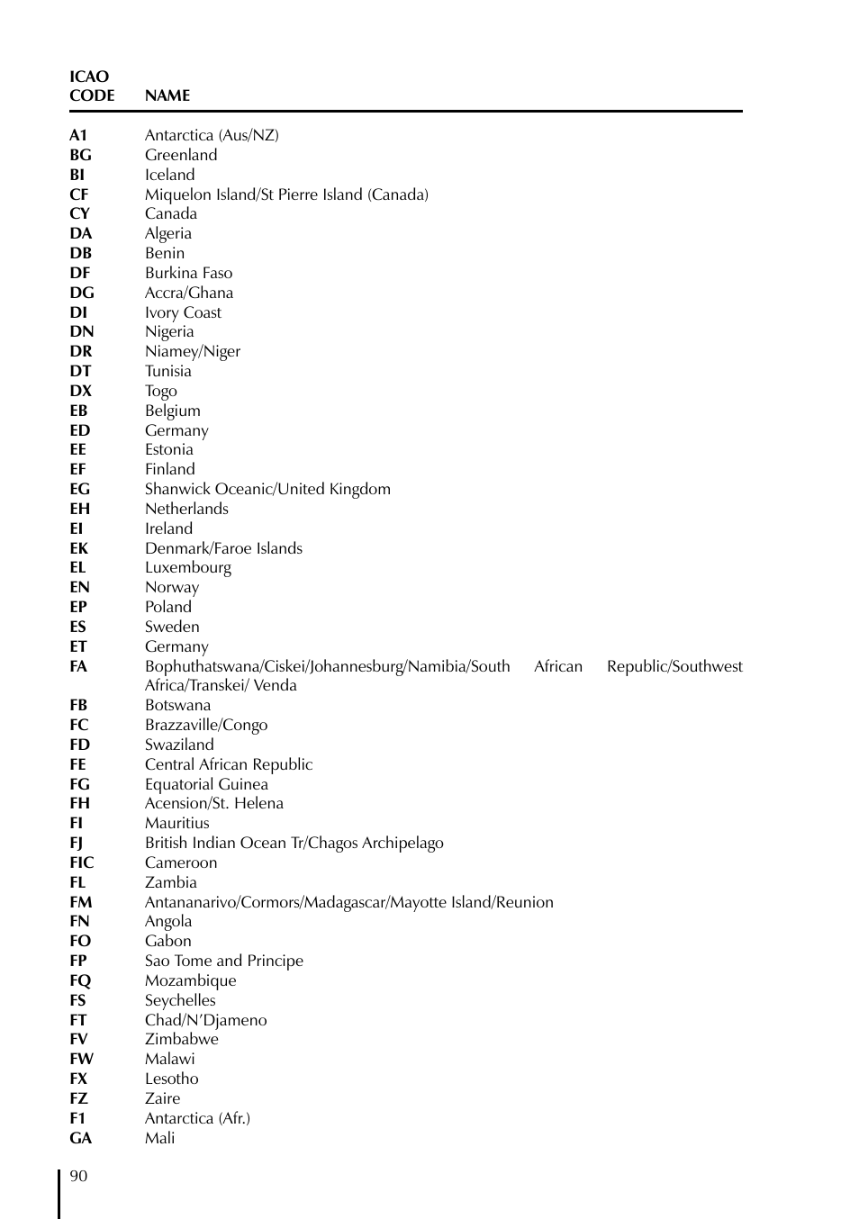 AvMap EKPIV series User Manual | Page 90 / 96