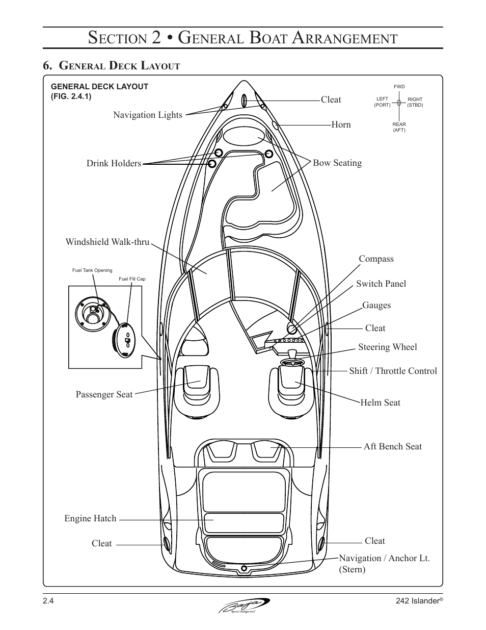 2 • g, Ection, Eneral | Rrangement | Baja Marine Islander 242 User Manual | Page 32 / 83