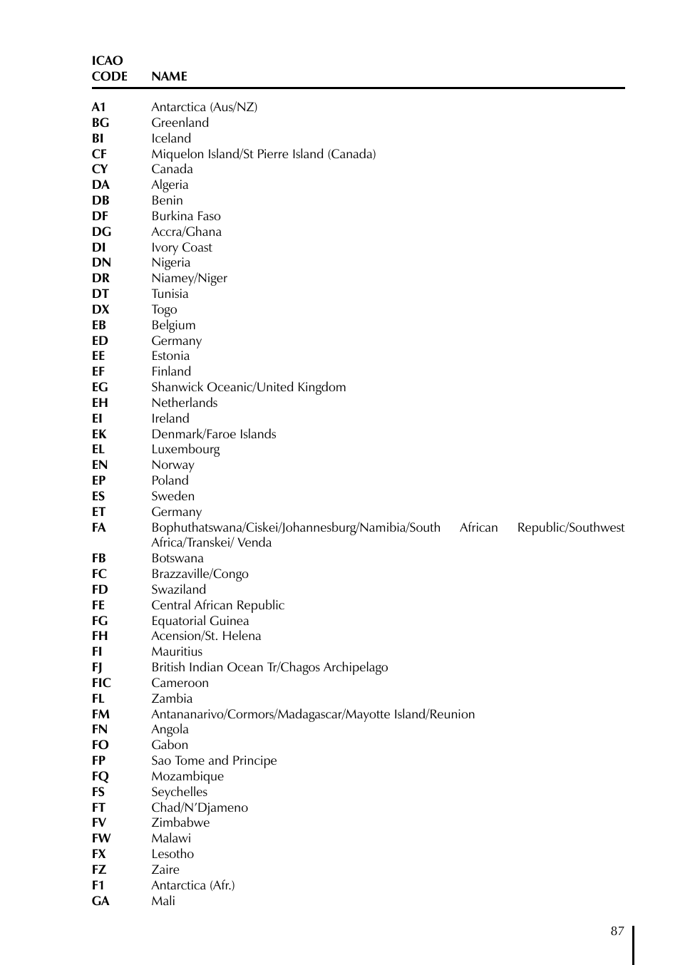 AvMap GeoPilot Plus User Manual | Page 87 / 93