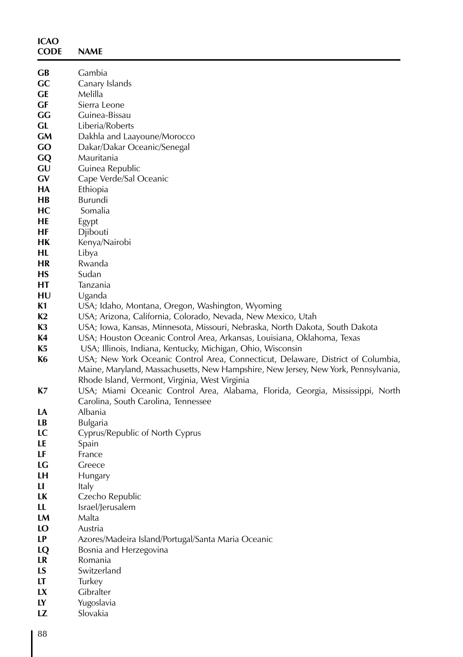 AvMap GeoPilot Plus User Manual | Page 88 / 93