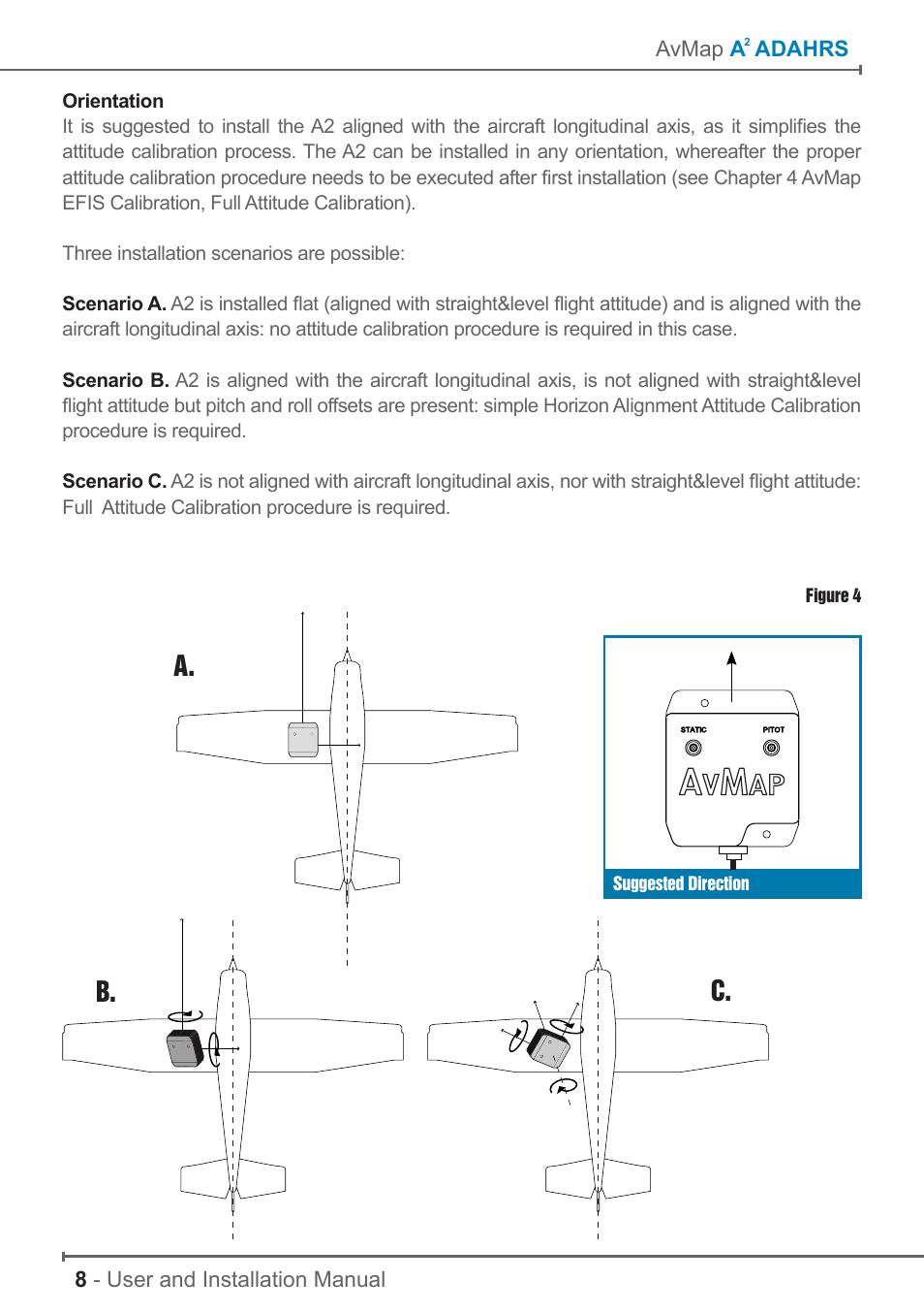 A. b. c | AvMap A2 ADAHRS User Manual | Page 8 / 16