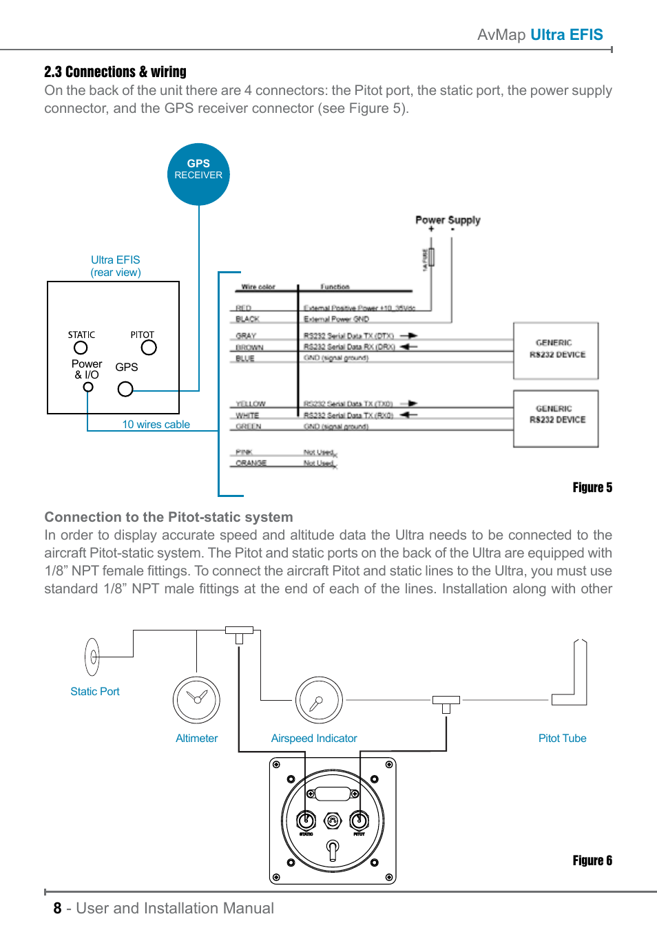 Connections | AvMap ULTRA UX0EFS3XAM User Manual | Page 8 / 24