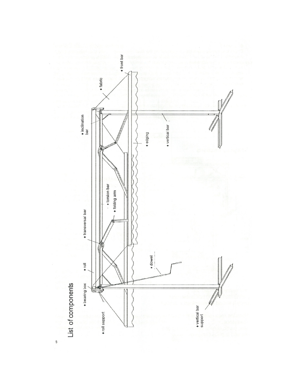 Awntech Richmond Double Sided User Manual | Page 6 / 8