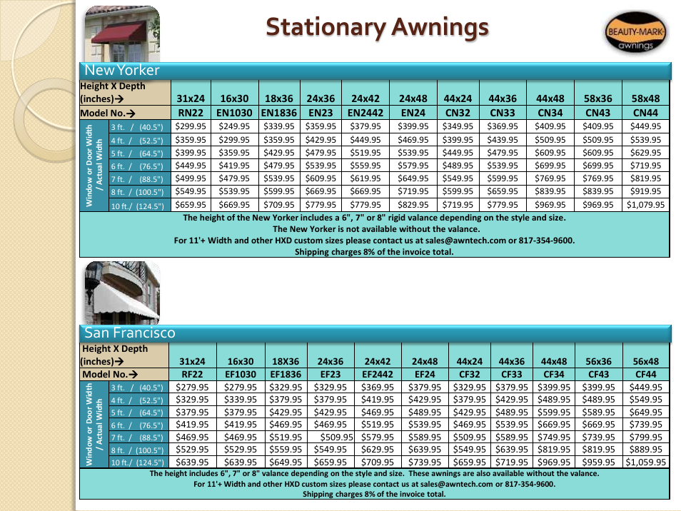 Stationary awnings, San francisco new yorker | Awntech Bahama User Manual | Page 16 / 34