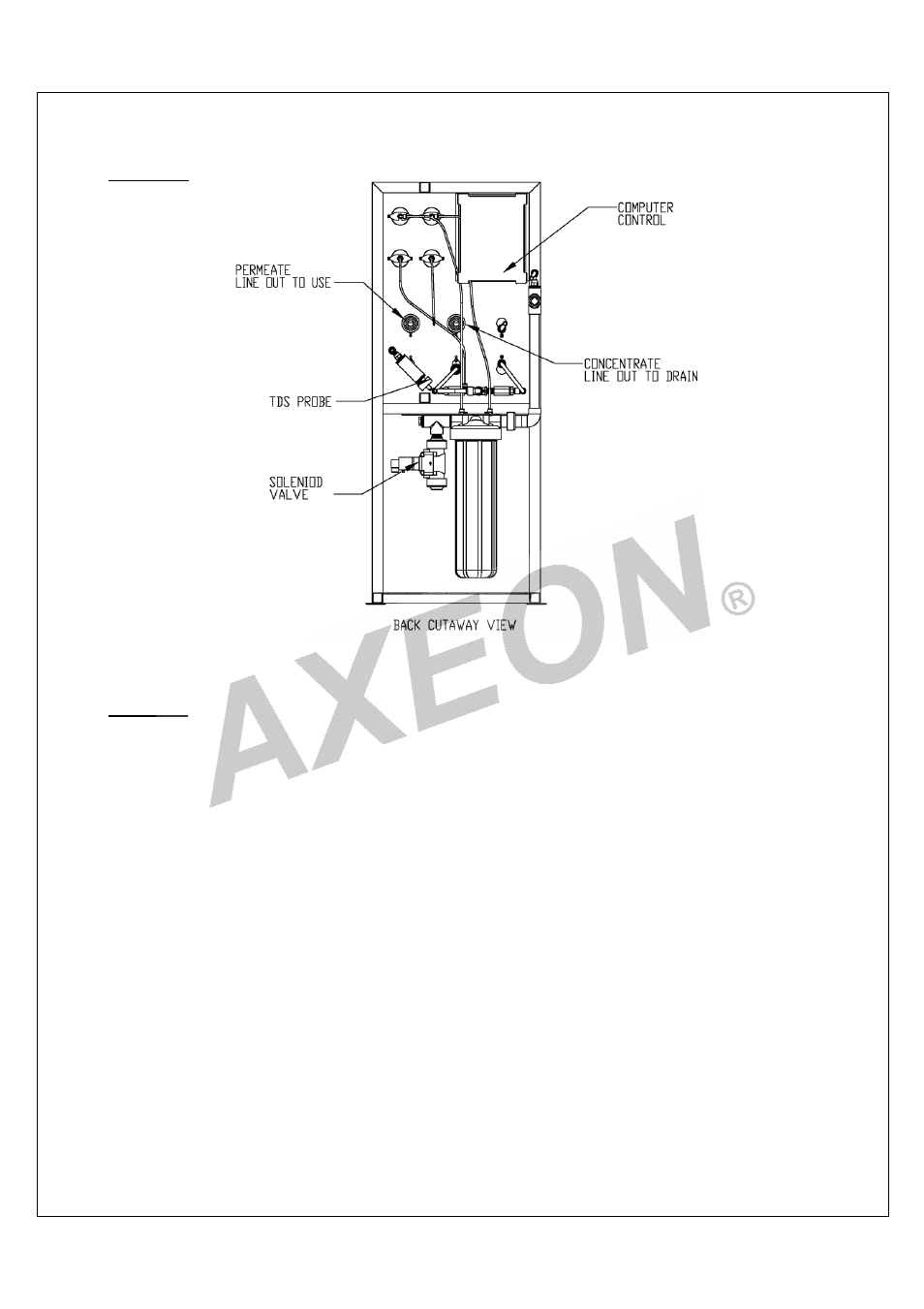 AXEON R1-Series User Manual | Page 20 / 58