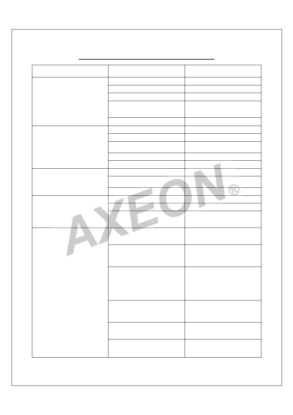 Reverse osmosis troubleshooting | AXEON R1-Series User Manual | Page 29 / 58