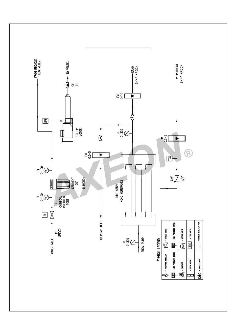 AXEON R1-Series User Manual | Page 46 / 58