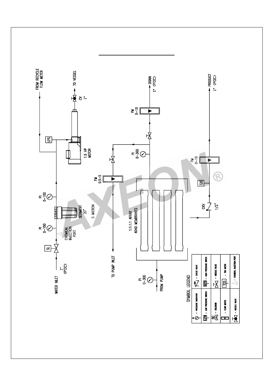 AXEON R1-Series User Manual | Page 47 / 58