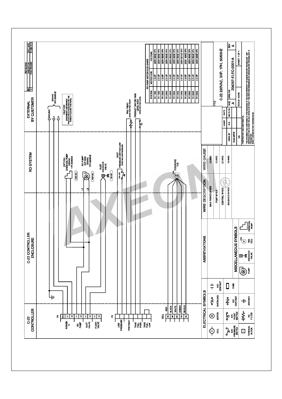 AXEON R1-Series User Manual | Page 50 / 58