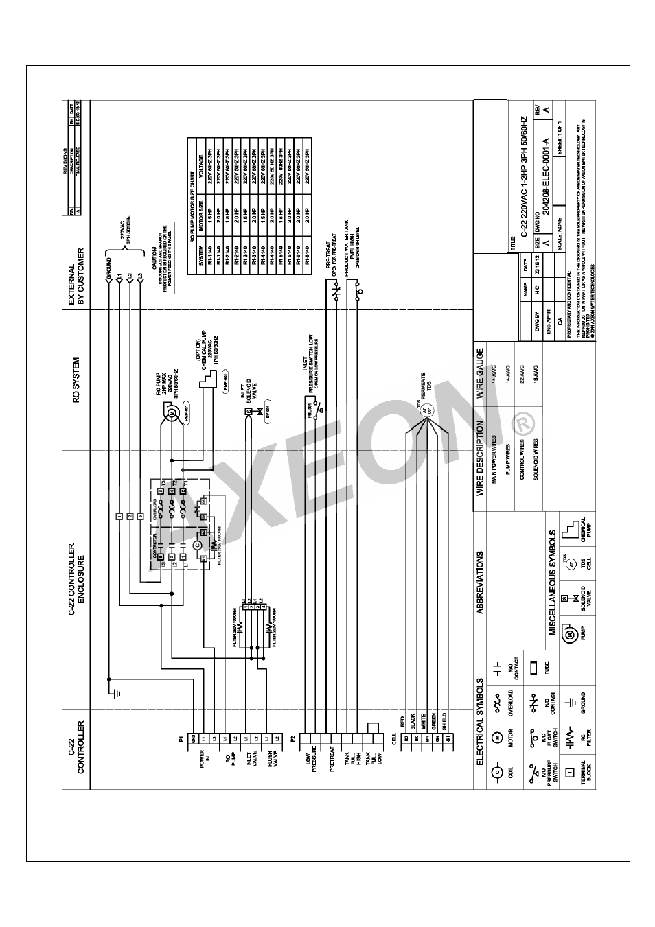 AXEON R1-Series User Manual | Page 51 / 58